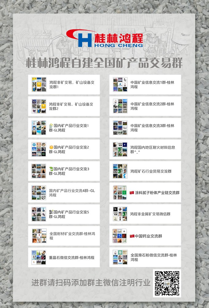 非金屬礦交流群 非金屬礦交流群